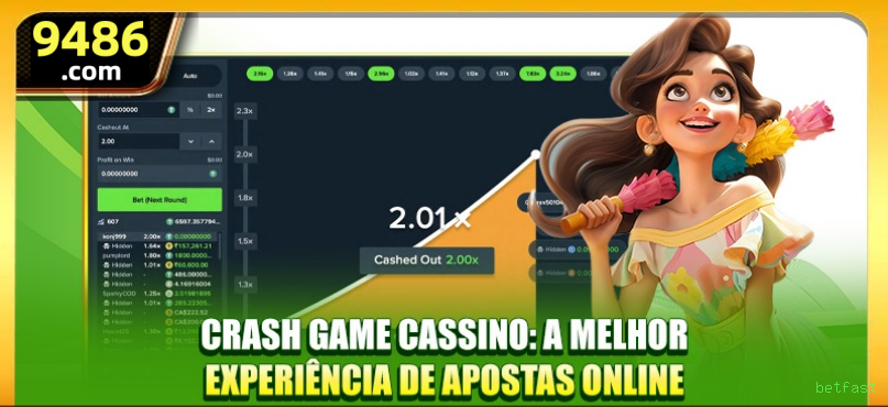 betfast: Descubra a Seção Console e Seus Recursos Imperdíveis